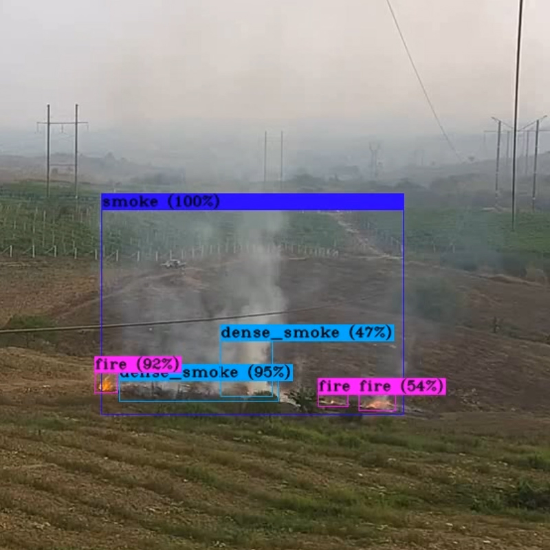 3km Smoke Fire Identification Alarm 640X512 75mm Oilfield Security 360 Degree PTZ Thermal Camera