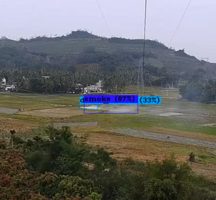2km Fire Alert 360 Video Surveillance Camera Multi-Sensor Thermal Imaging Camera Firefighting