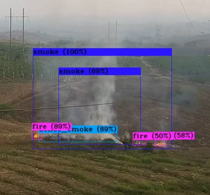 1km Forest Firefighting Alarm 24/7 Surveillance Thermal PTZ Camera Outdoor