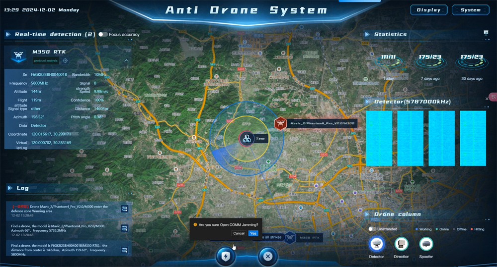 3-10km Automatic Drone Positions Detection System Passive Drone Detection